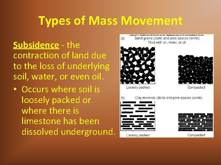 Types of Mass Movement Subsidence - the contraction of land due to the loss