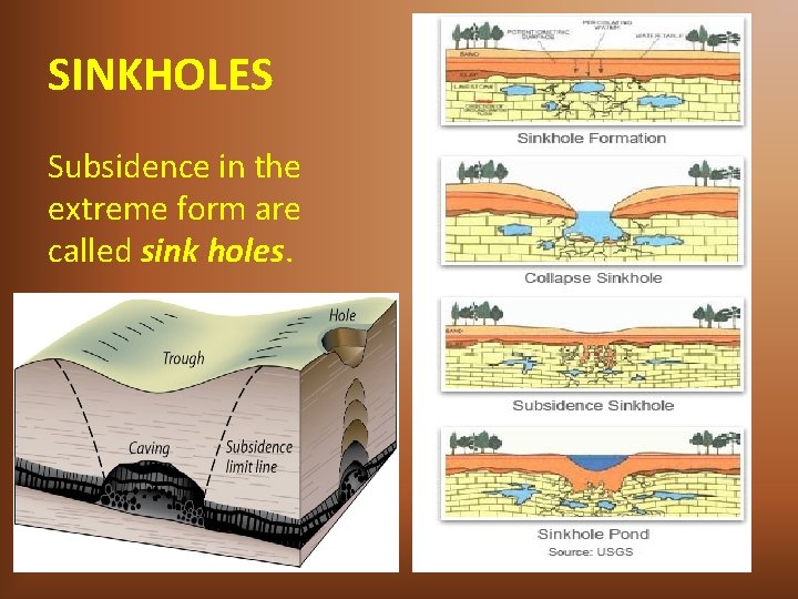 SINKHOLES Subsidence in the extreme form are called sink holes. 