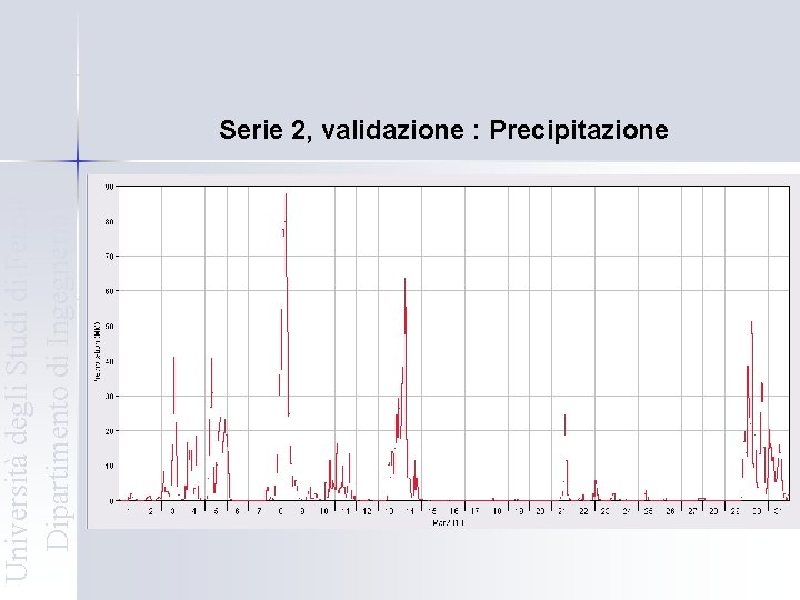 Università degli Studi di Ferrara Dipartimento di Ingegneria Serie 2, validazione : Precipitazione 