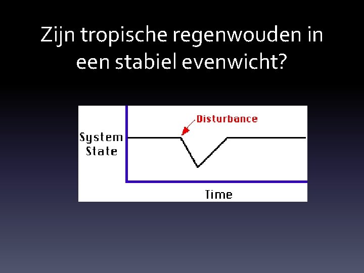 Zijn tropische regenwouden in een stabiel evenwicht? 