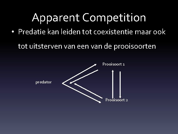 Apparent Competition • Predatie kan leiden tot coexistentie maar ook tot uitsterven van een