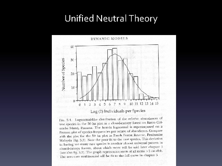 Unified Neutral Theory 