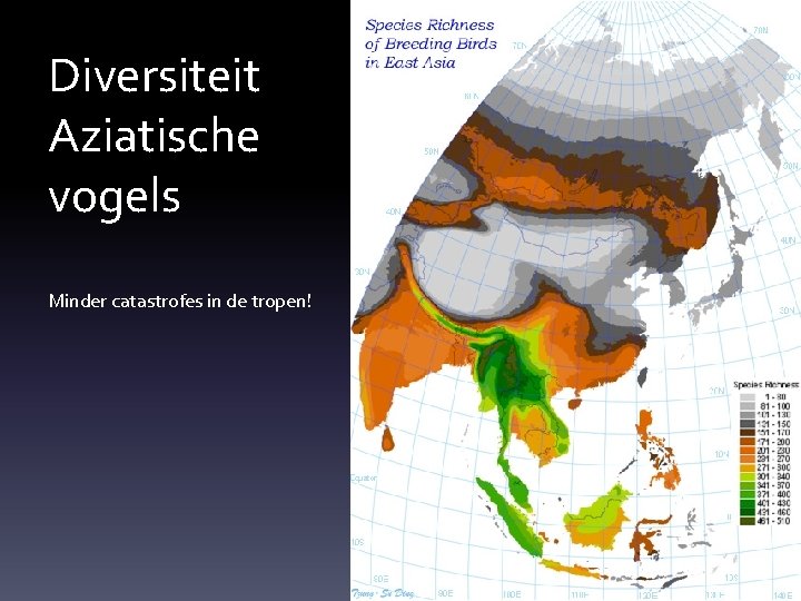 Diversiteit Aziatische vogels Minder catastrofes in de tropen! 