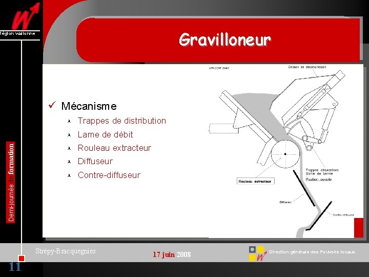 Gravilloneur Région wallonne Demi-journée de formation ü Mécanisme © Trappes de distribution © Lame