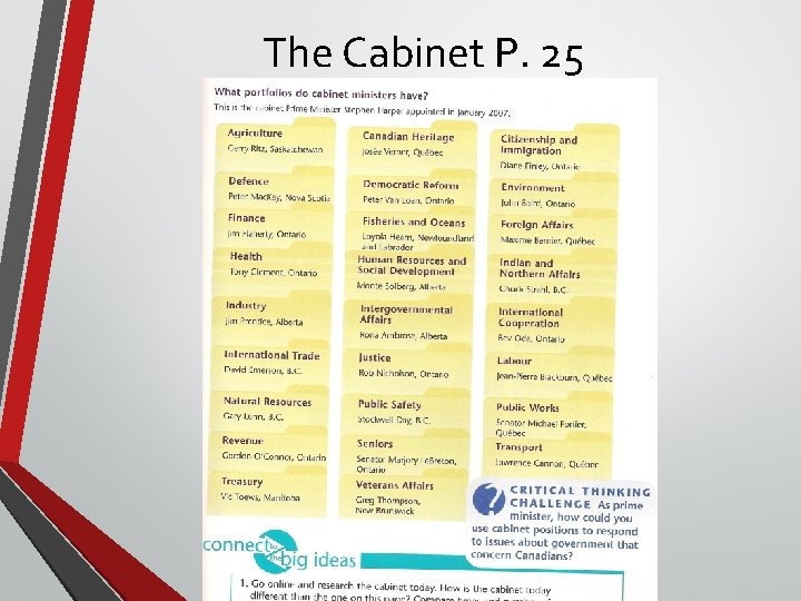 The Cabinet P. 25 The Cabinet P. 25