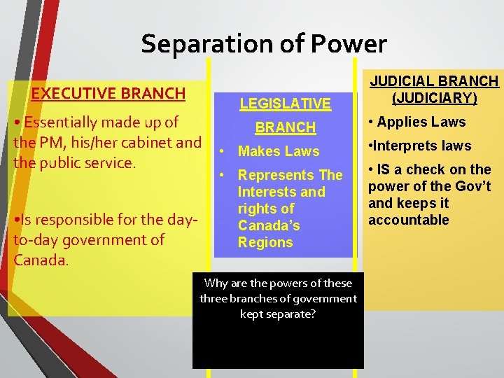 Separation of Power EXECUTIVE BRANCH • Essentially made up of the PM, his/her cabinet Separation of Power EXECUTIVE BRANCH • Essentially made up of the PM, his/her cabinet