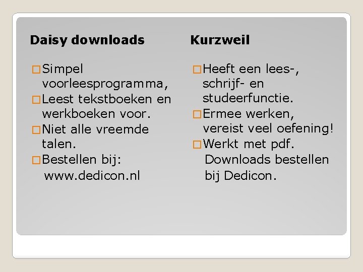 Daisy downloads Kurzweil � Simpel � Heeft voorleesprogramma, � Leest tekstboeken en werkboeken voor.