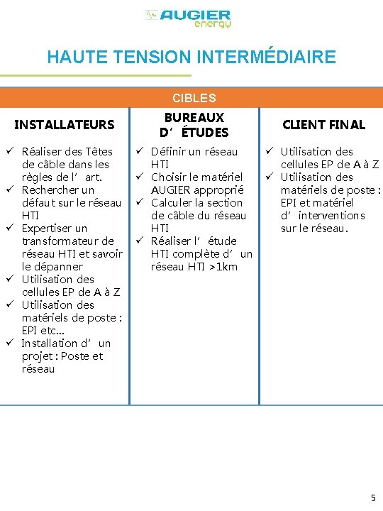 HAUTE TENSION INTERMÉDIAIRE CIBLES INSTALLATEURS ü Réaliser des Têtes de câble dans les règles