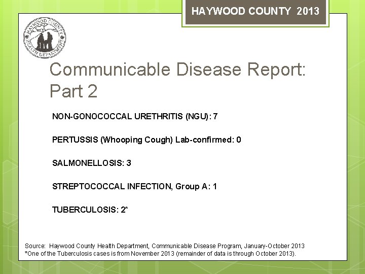 HAYWOOD COUNTY 2013 Communicable Disease Report: Part 2 NON-GONOCOCCAL URETHRITIS (NGU): 7 PERTUSSIS (Whooping