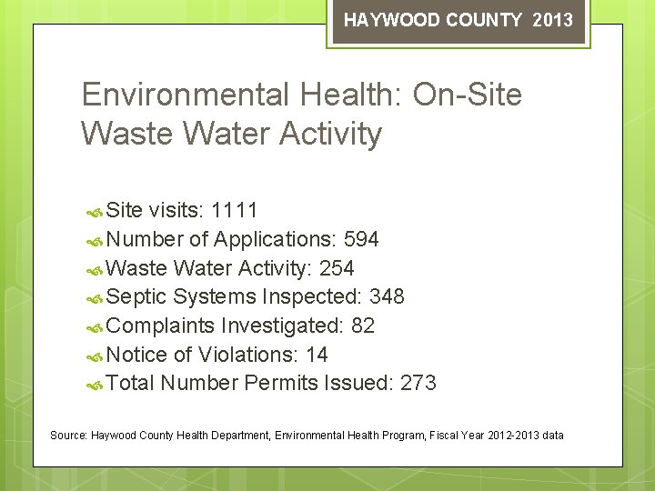 HAYWOOD COUNTY 2013 Environmental Health: On-Site Waste Water Activity Site visits: 1111 Number of