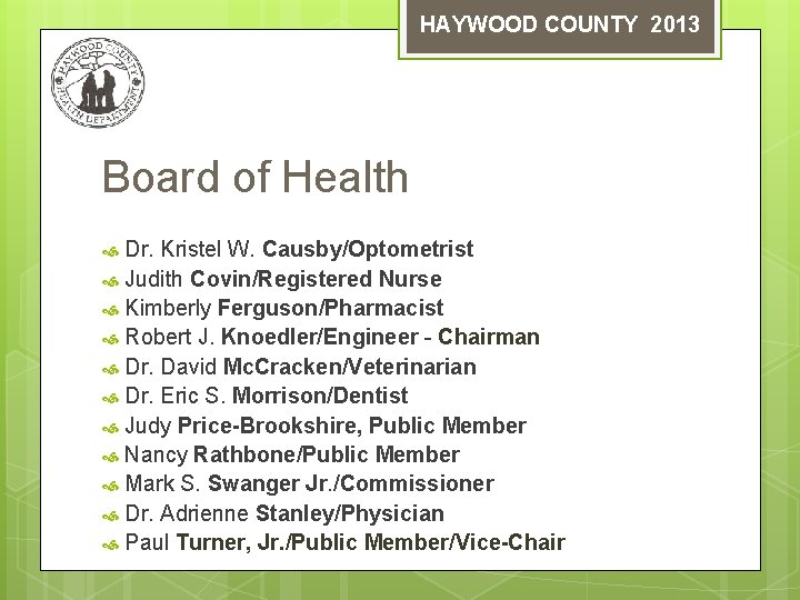 HAYWOOD COUNTY 2013 Board of Health Dr. Kristel W. Causby/Optometrist Judith Covin/Registered Nurse Kimberly