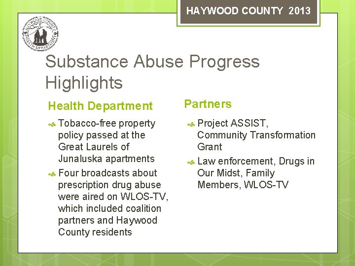 HAYWOOD COUNTY 2013 Substance Abuse Progress Highlights Health Department Tobacco-free property policy passed at