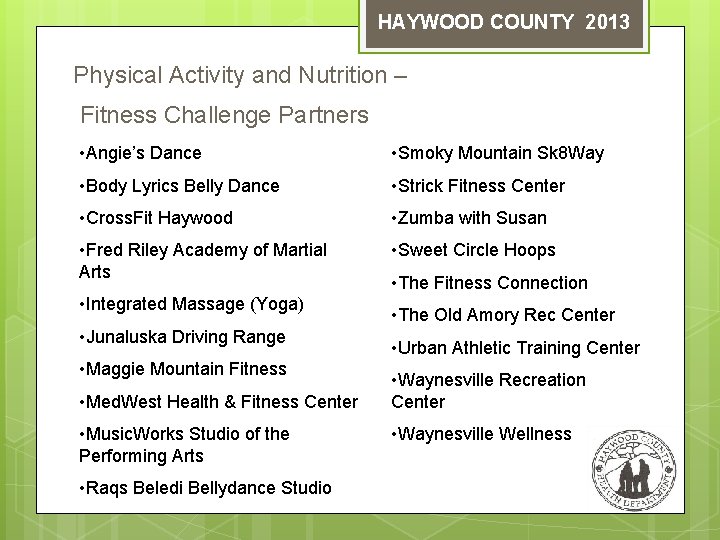 HAYWOOD COUNTY 2013 Physical Activity and Nutrition – Fitness Challenge Partners • Angie’s Dance