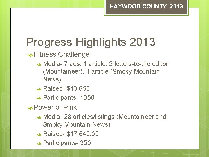 HAYWOOD COUNTY 2013 Progress Highlights 2013 Fitness Challenge Media- 7 ads, 1 article, 2