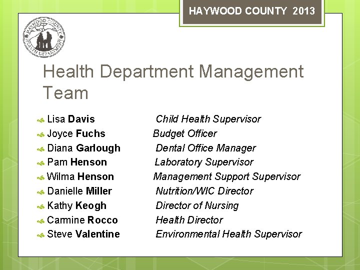 HAYWOOD COUNTY 2013 Health Department Management Team Lisa Davis Joyce Fuchs Diana Garlough Pam
