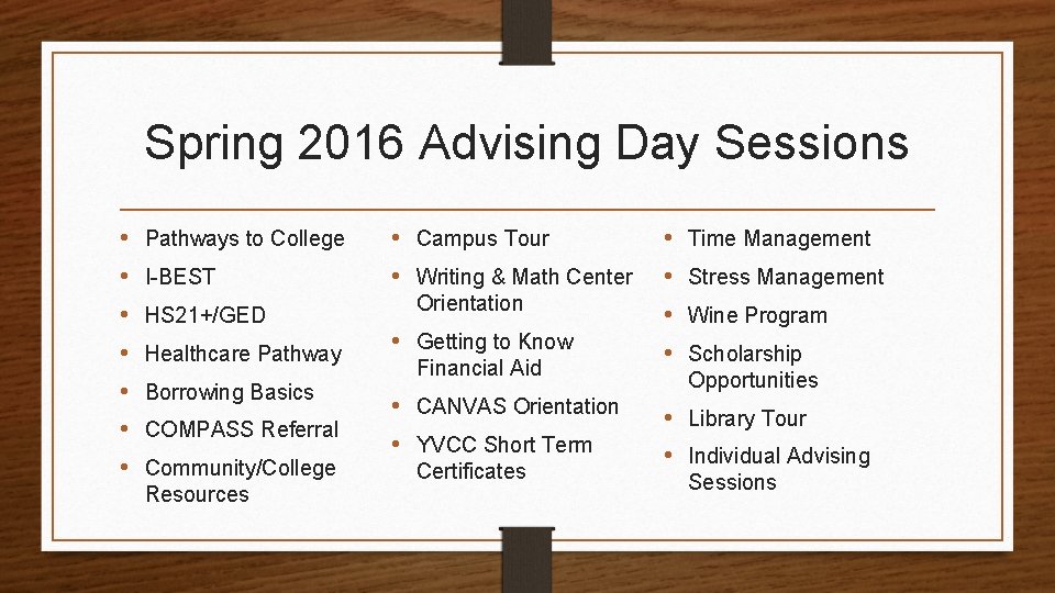 Spring 2016 Advising Day Sessions • • Pathways to College I-BEST HS 21+/GED Healthcare