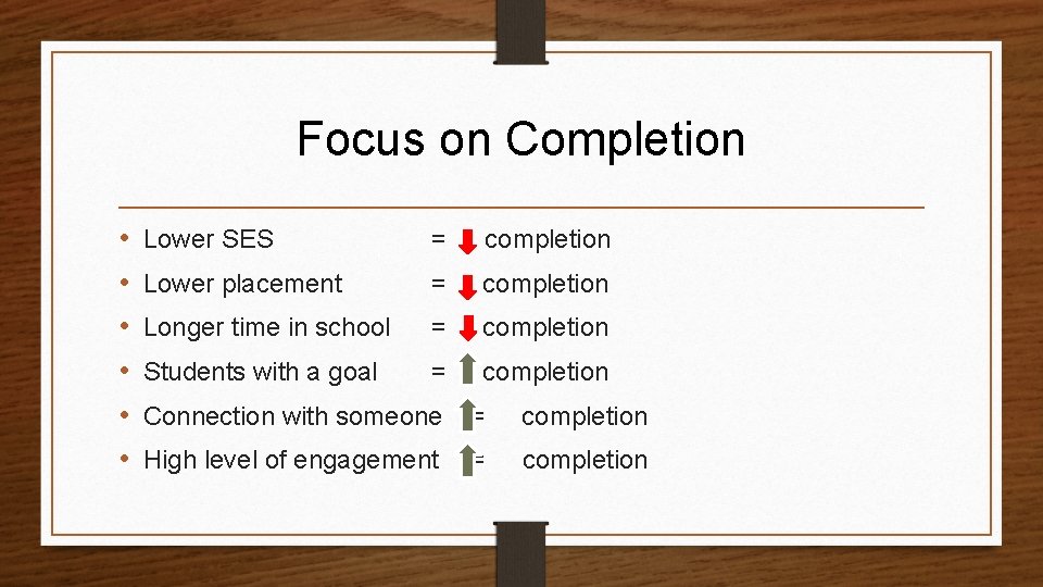 Focus on Completion • • • Lower SES = completion Lower placement = completion