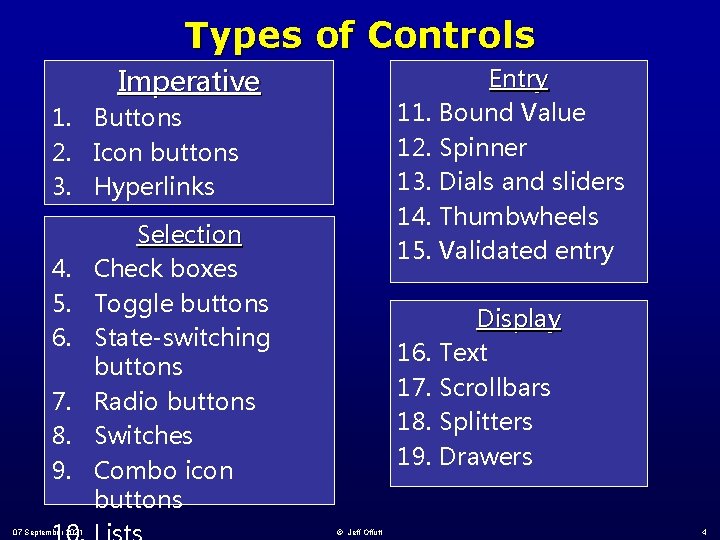 Types of Controls Imperative 1. Buttons 2. Icon buttons 3. Hyperlinks 4. 5. 6.