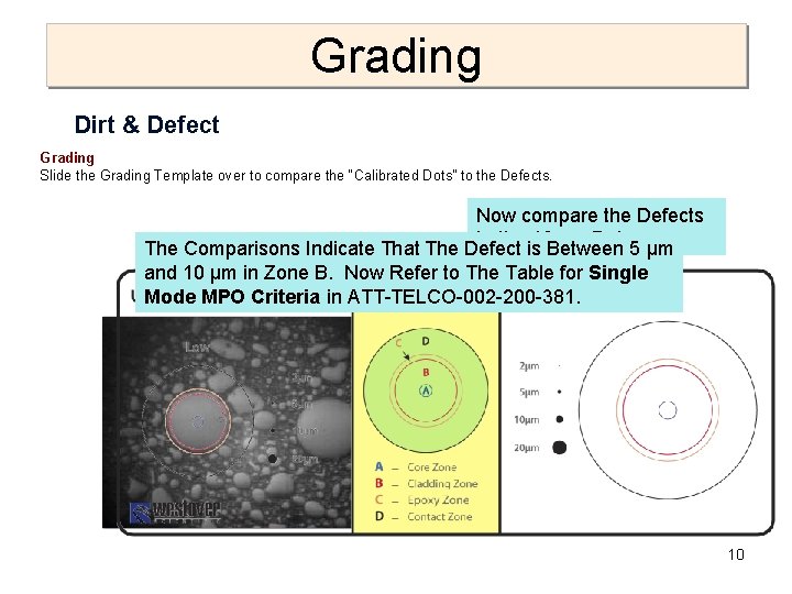 Grading Dirt & Defect Grading Slide the Grading Template over to compare the “Calibrated