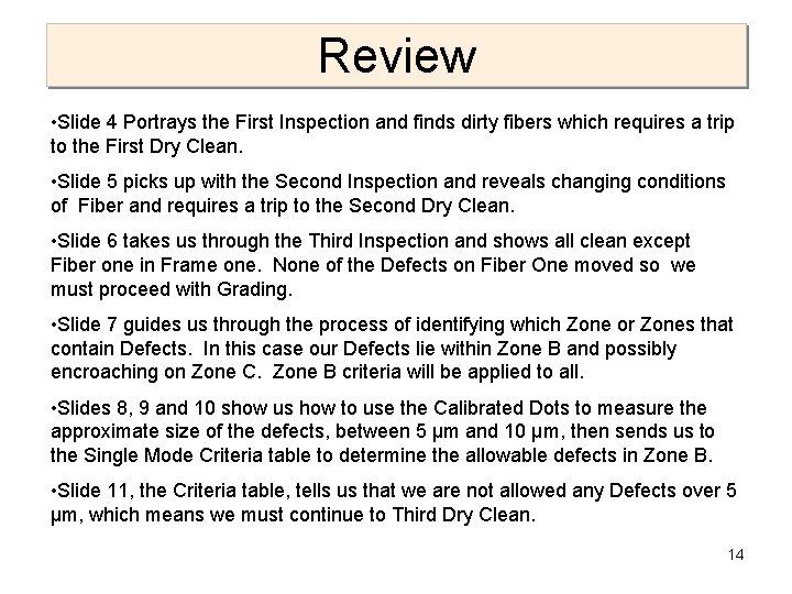 Review • Slide 4 Portrays the First Inspection and finds dirty fibers which requires