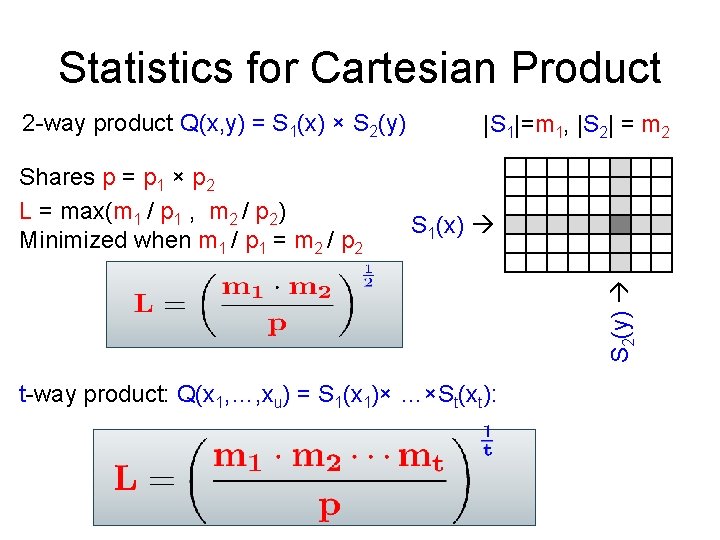 Statistics for Cartesian Product 2 -way product Q(x, y) = S 1(x) × S Statistics for Cartesian Product 2 -way product Q(x, y) = S 1(x) × S