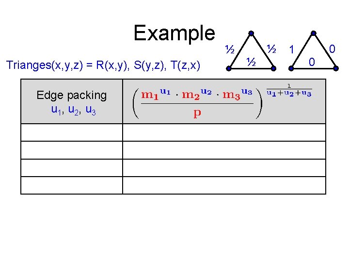 Example ½ Trianges(x, y, z) = R(x, y), S(y, z), T(z, x) ½ ½ Example ½ Trianges(x, y, z) = R(x, y), S(y, z), T(z, x) ½ ½
