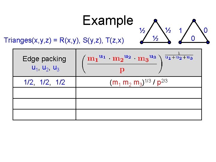 Example ½ Trianges(x, y, z) = R(x, y), S(y, z), T(z, x) ½ ½ Example ½ Trianges(x, y, z) = R(x, y), S(y, z), T(z, x) ½ ½