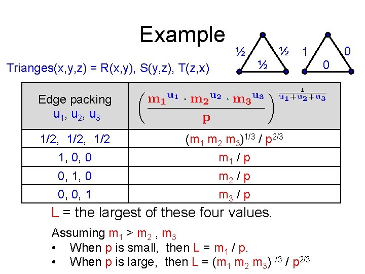Example ½ Trianges(x, y, z) = R(x, y), S(y, z), T(z, x) ½ ½ Example ½ Trianges(x, y, z) = R(x, y), S(y, z), T(z, x) ½ ½