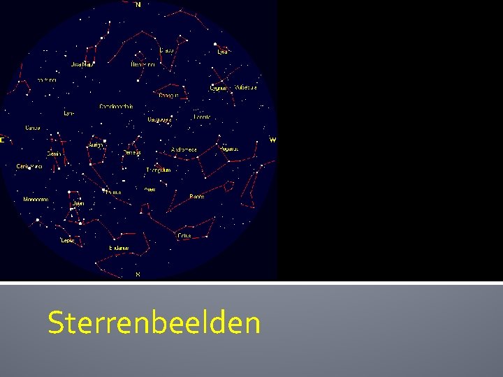 Sterrenbeelden 