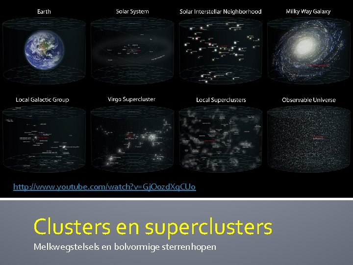 http: //www. youtube. com/watch? v=Gj. O 0 zd. Xq. CU 0 Clusters en superclusters