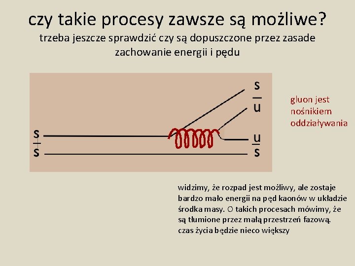 czy takie procesy zawsze są możliwe? trzeba jeszcze sprawdzić czy są dopuszczone przez zasade