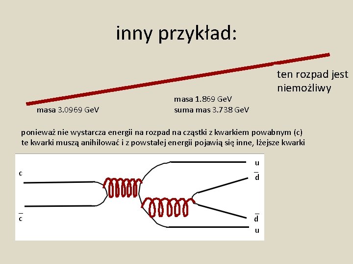 inny przykład: masa 3. 0969 Ge. V ten rozpad jest niemożliwy masa 1. 869