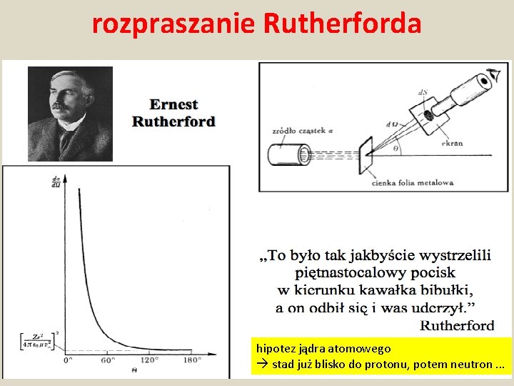 rozpraszanie Rutherforda hipotez jądra atomowego stad już blisko do protonu, potem neutron. . .