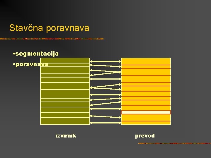 Stavčna poravnava • segmentacija • poravnava izvirnik prevod 