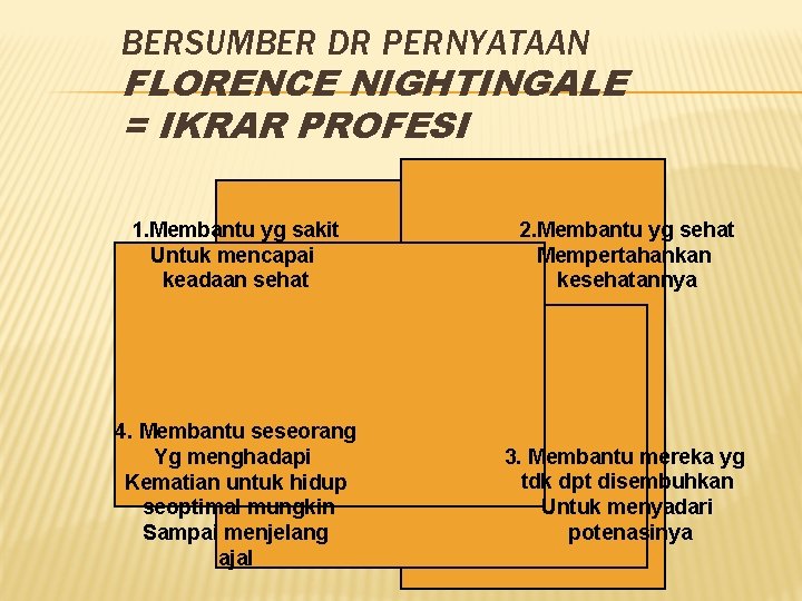 BERSUMBER DR PERNYATAAN FLORENCE NIGHTINGALE = IKRAR PROFESI 1. Membantu yg sakit Untuk mencapai