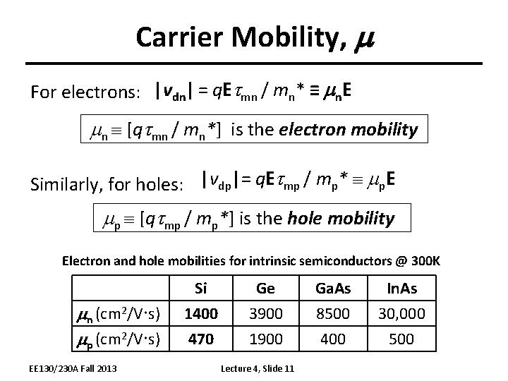 Carrier Mobility, m For electrons: |vdn| = q. E mn / mn* ≡ mn.