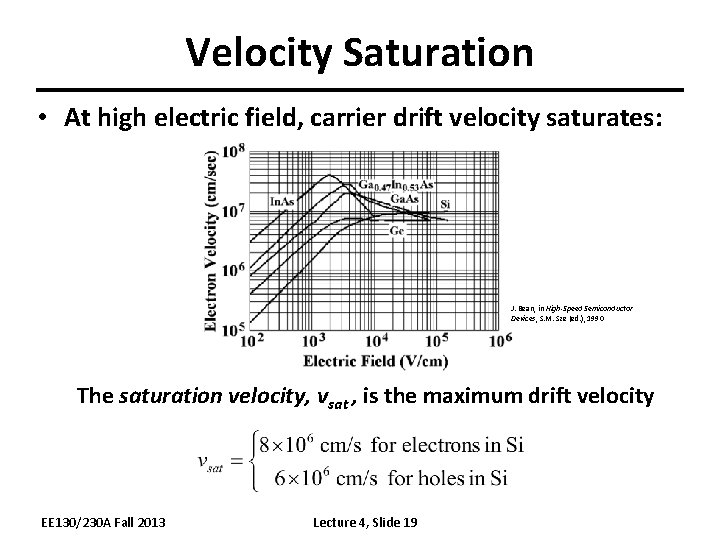 Velocity Saturation • At high electric field, carrier drift velocity saturates: J. Bean, in