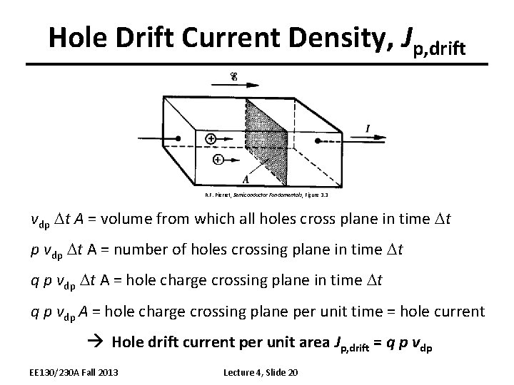 Hole Drift Current Density, Jp, drift R. F. Pierret, Semiconductor Fundamentals, Figure 3. 3