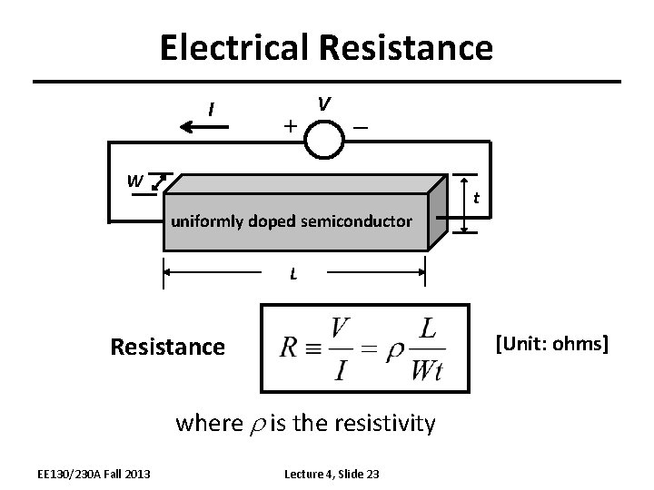 Electrical Resistance I + V _ W t uniformly doped semiconductor L Resistance [Unit: