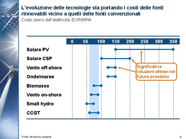 L’evoluzione delle tecnologie sta portando i costi delle fonti rinnovabili vicino a quelli delle