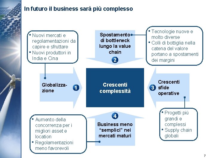 In futuro il business sarà più complesso • Nuovi mercati e regolamentazioni da capire