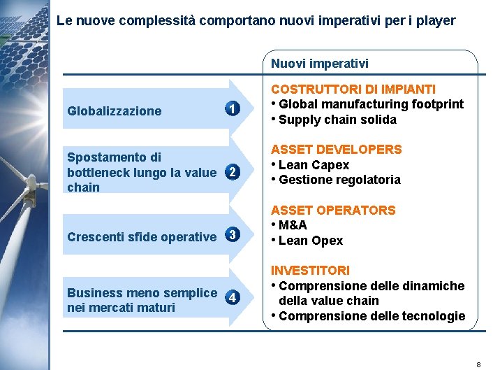 Le nuove complessità comportano nuovi imperativi per i player Nuovi imperativi Globalizzazione 1 Spostamento