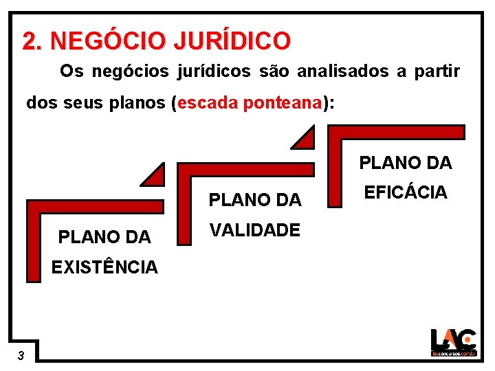 3 2. NEGÓCIO JURÍDICO Os negócios jurídicos são analisados a partir dos seus planos