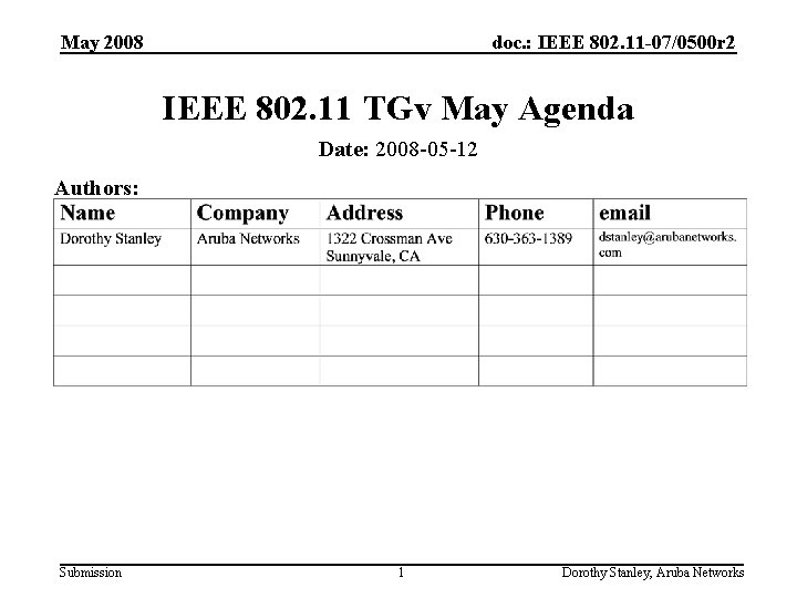 May 2008 doc. : IEEE 802. 11 -07/0500 r 2 IEEE 802. 11 TGv