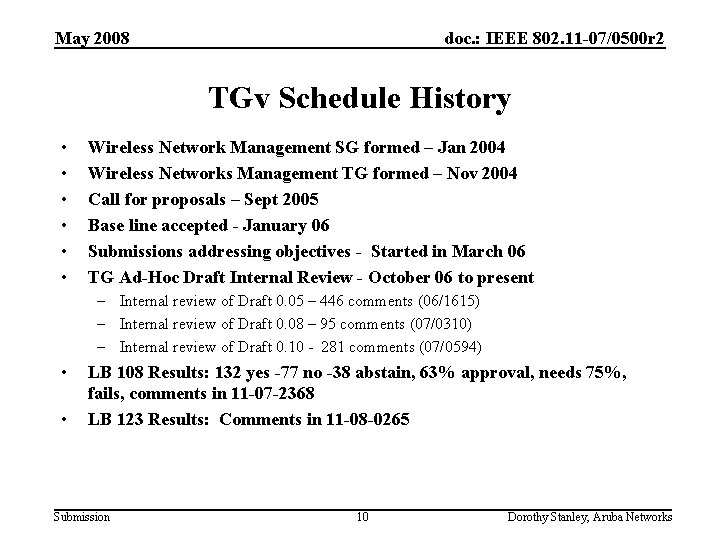 May 2008 doc. : IEEE 802. 11 -07/0500 r 2 TGv Schedule History •