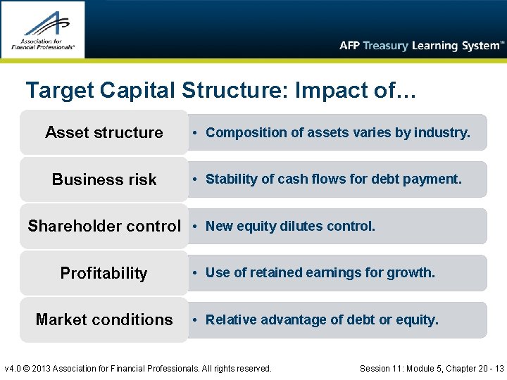 Target Capital Structure: Impact of… Asset structure Business risk • Composition of assets varies