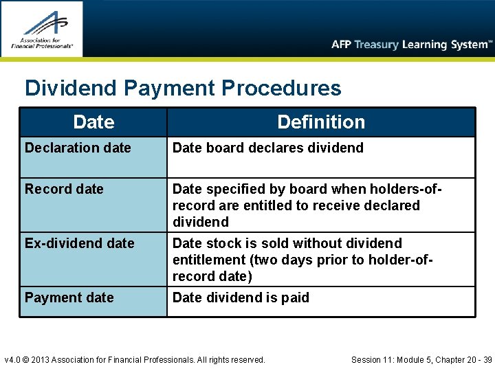 Dividend Payment Procedures Date Definition Declaration date Date board declares dividend Record date Date