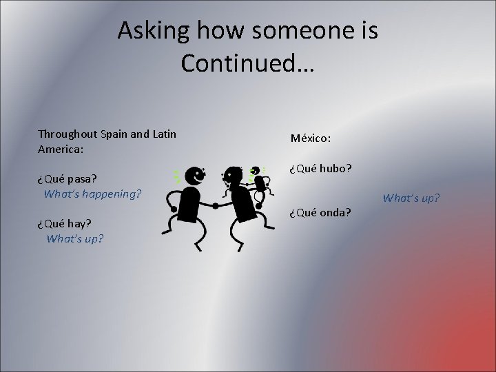 Asking how someone is Continued… Throughout Spain and Latin America: ¿Qué pasa? What’s happening?