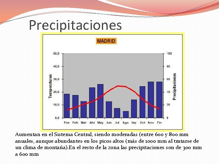 Precipitaciones Aumentan en el Sistema Central, siendo moderadas (entre 600 y 800 mm anuales,