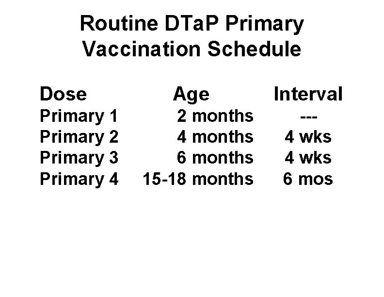 Routine DTa. P Primary Vaccination Schedule Dose Primary 1 Primary 2 Primary 3 Primary